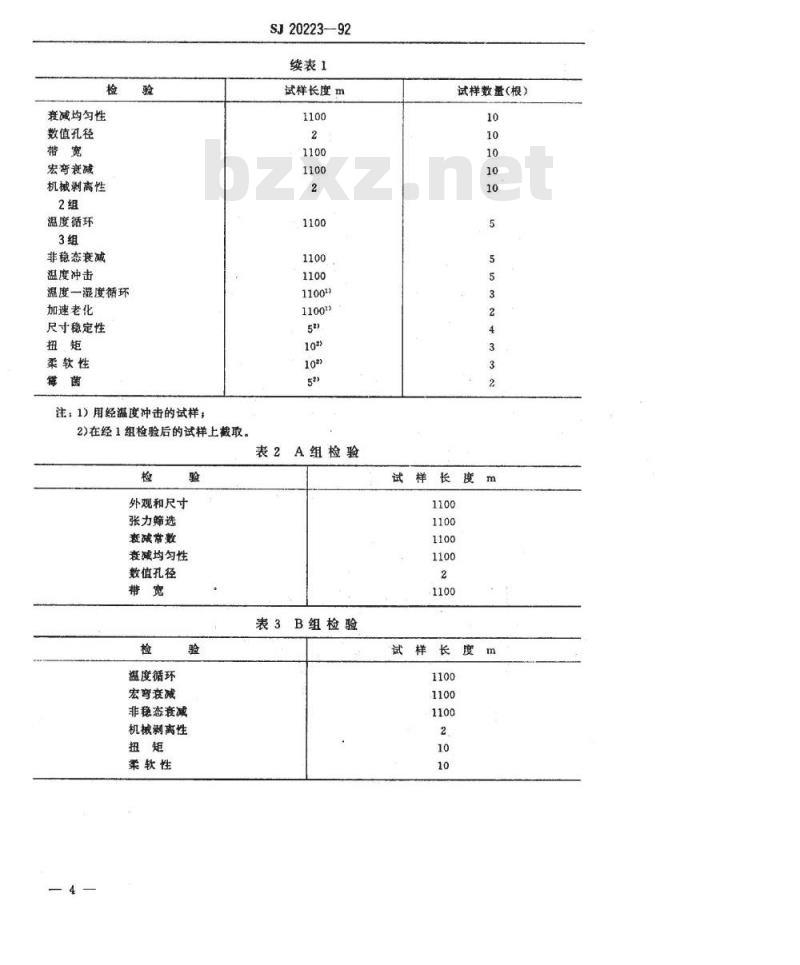 SJ 20223-1992 ５０／１２５μｍ多模光纤详细规范