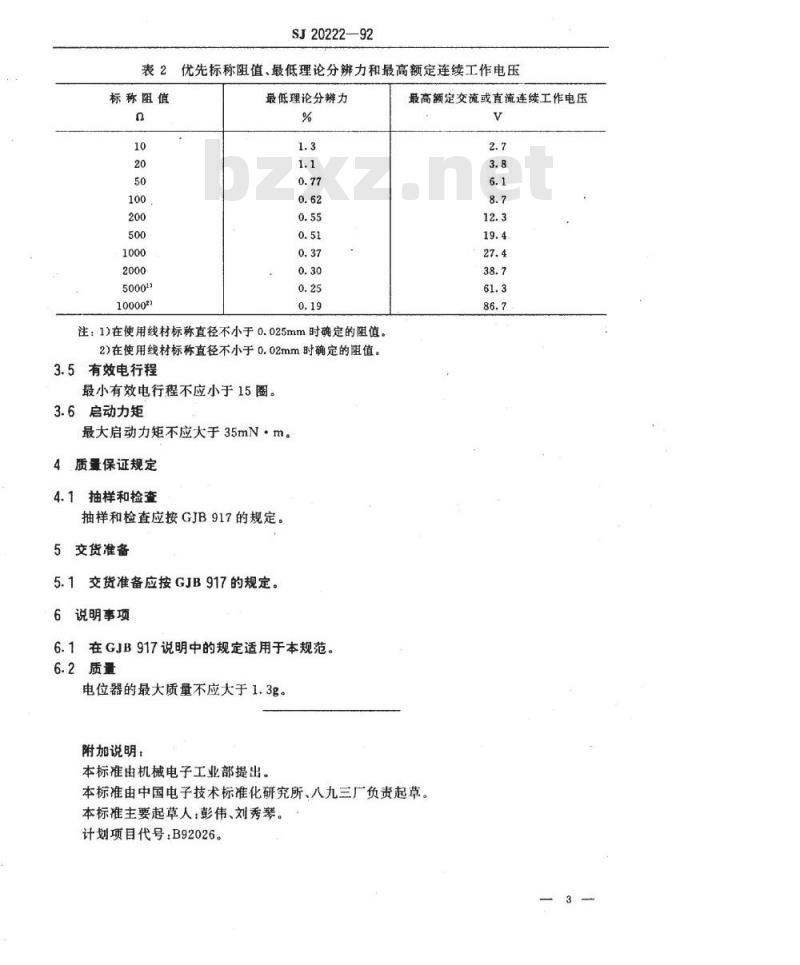 SJ 20222-1992 ＷＴ２４型螺杆驱动线绕预调电位器详细规范