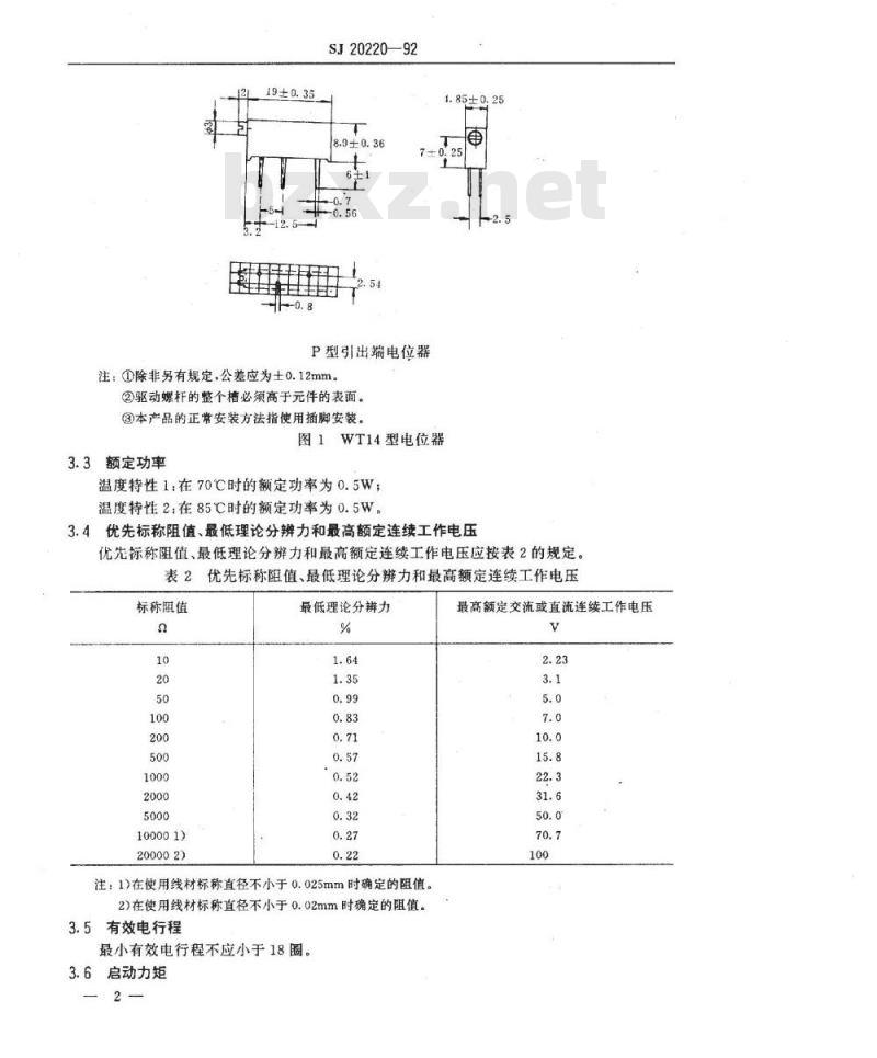 SJ 20220-1992 ＷＴ１４型螺杆驱动线绕预调电位器详细规范