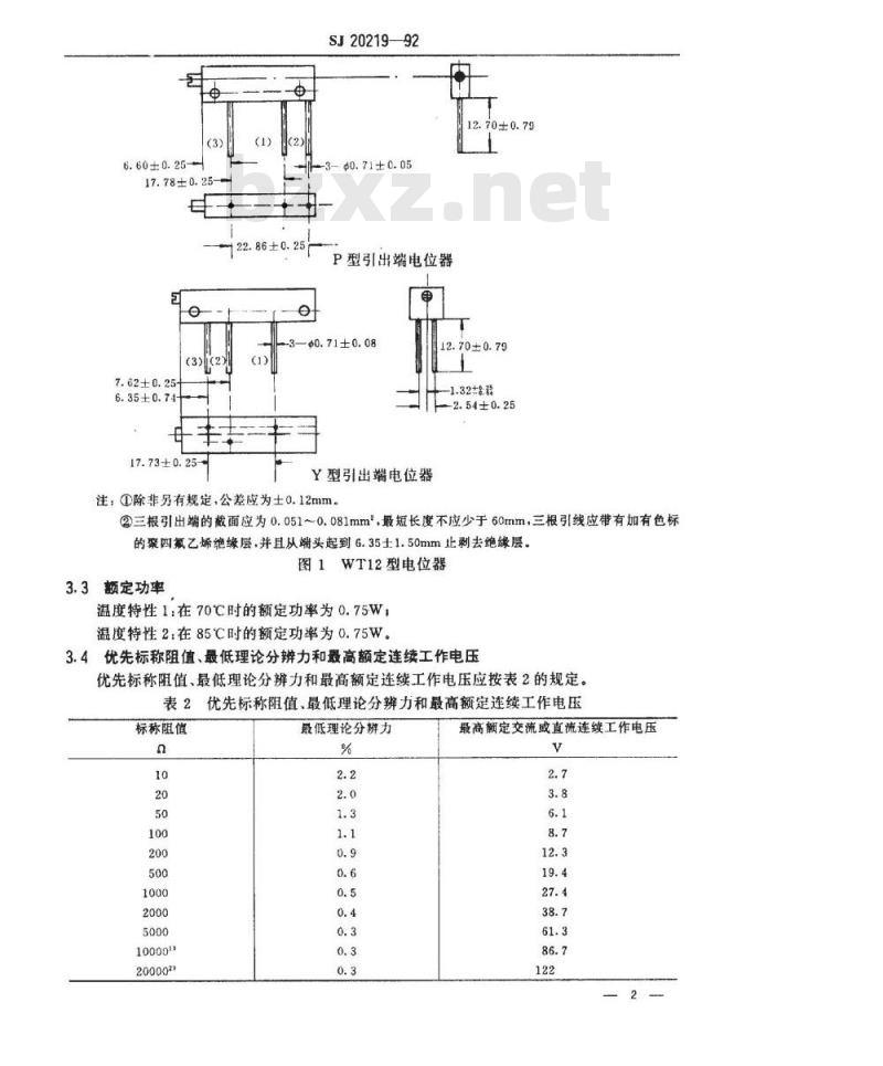 SJ 20219-1992 ＷＴ１２型螺杆驱动线绕预调电位器详细规范
