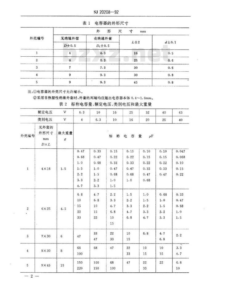 SJ 20208-1992 ＣＡＫ７０型有可靠性指标的双极性固体电解质钽电容器详细规范