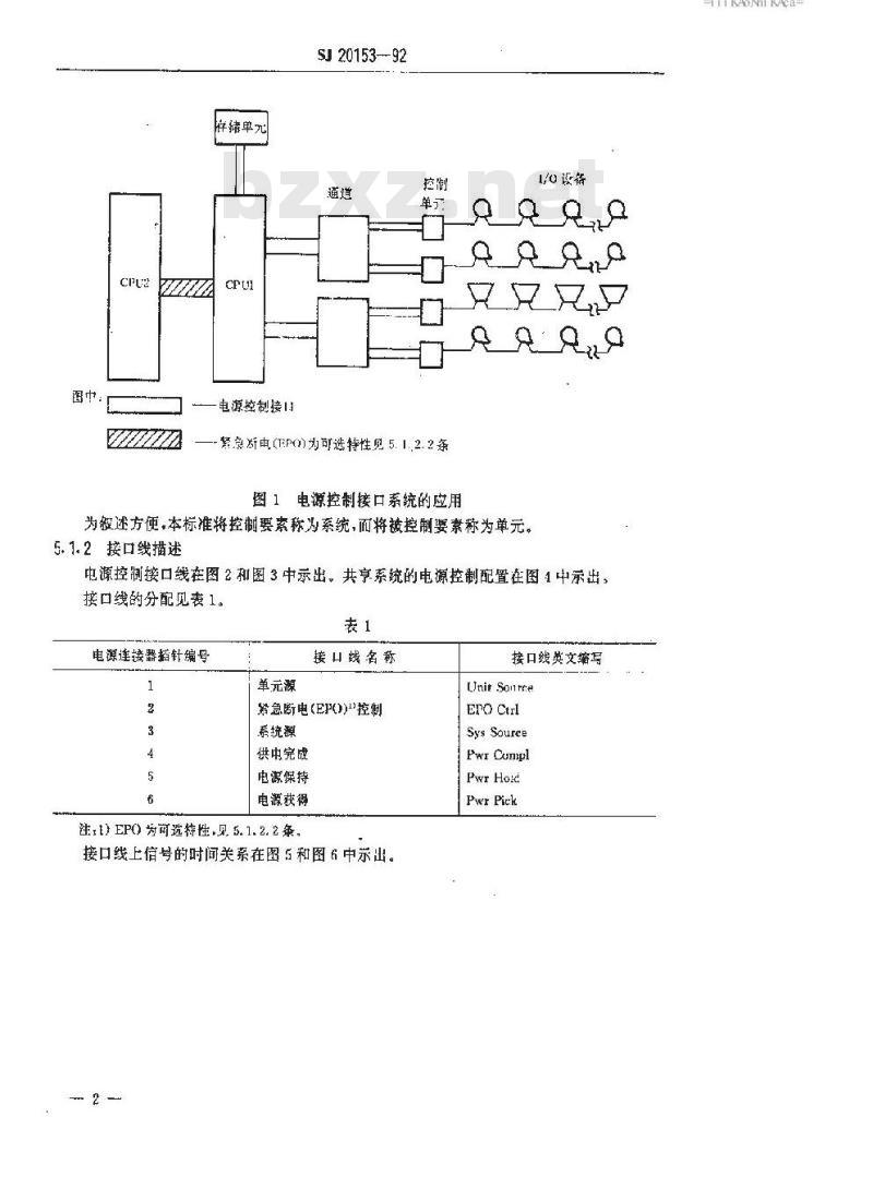 SJ 20153-1992 通道级电源控制接口