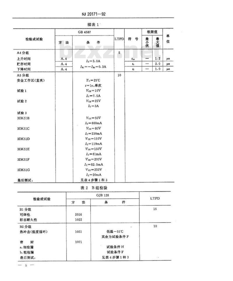 SJ 20171-1992 半导体分立器件 ３ＤＫ５１型功率开关晶体管详细规范