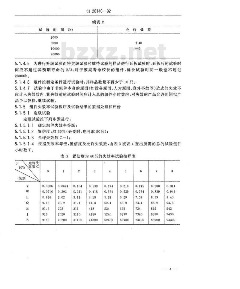 SJ 20140-1992 军用温差电致冷组件失效率试验方法