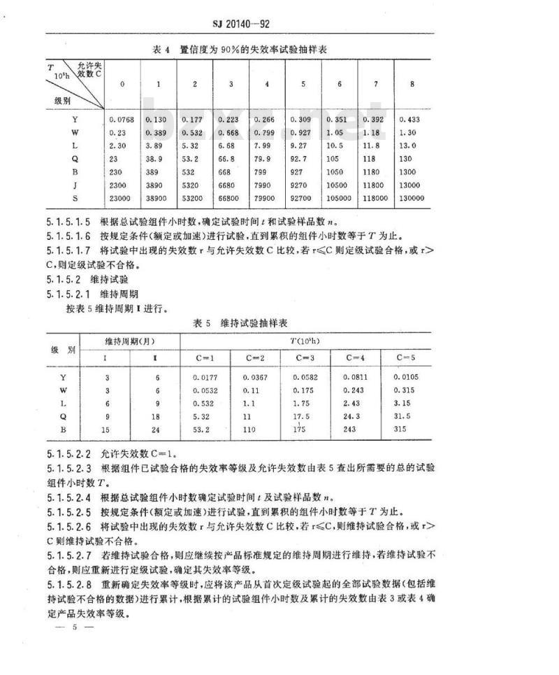 SJ 20140-1992 军用温差电致冷组件失效率试验方法