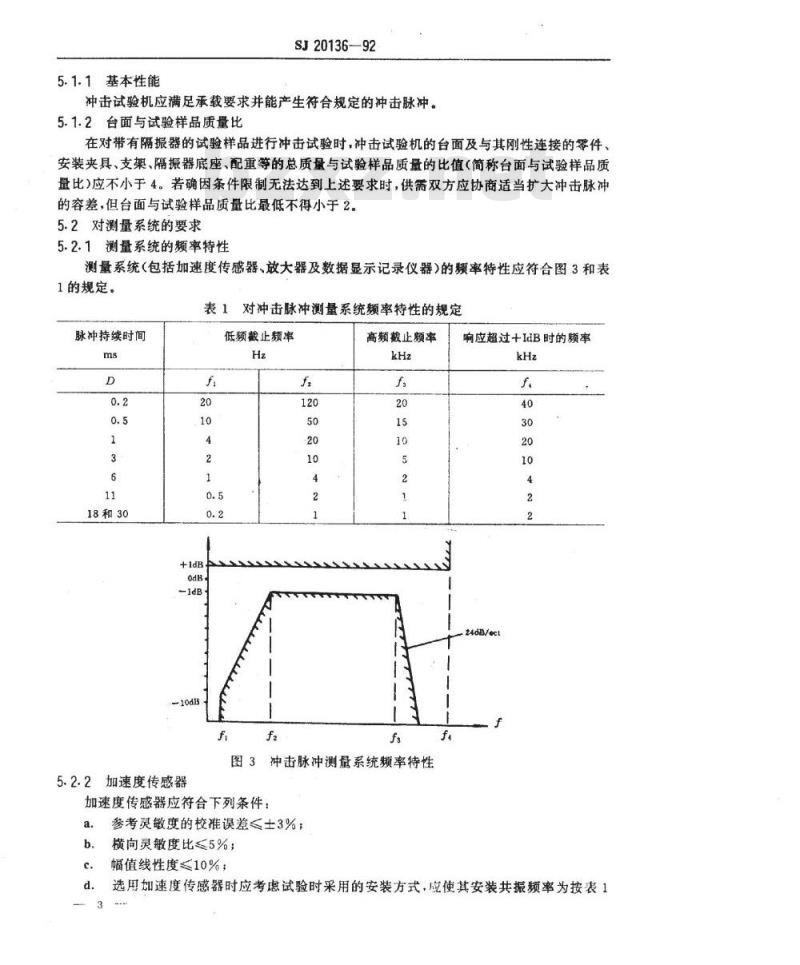 SJ 20136-1992 军用电子设备冲击测试方法