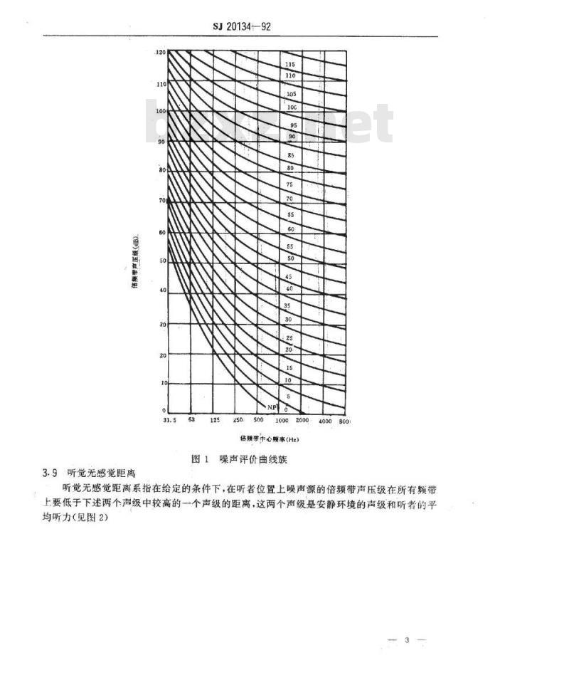 SJ 20134-1992 军用电子设备噪声控制要求