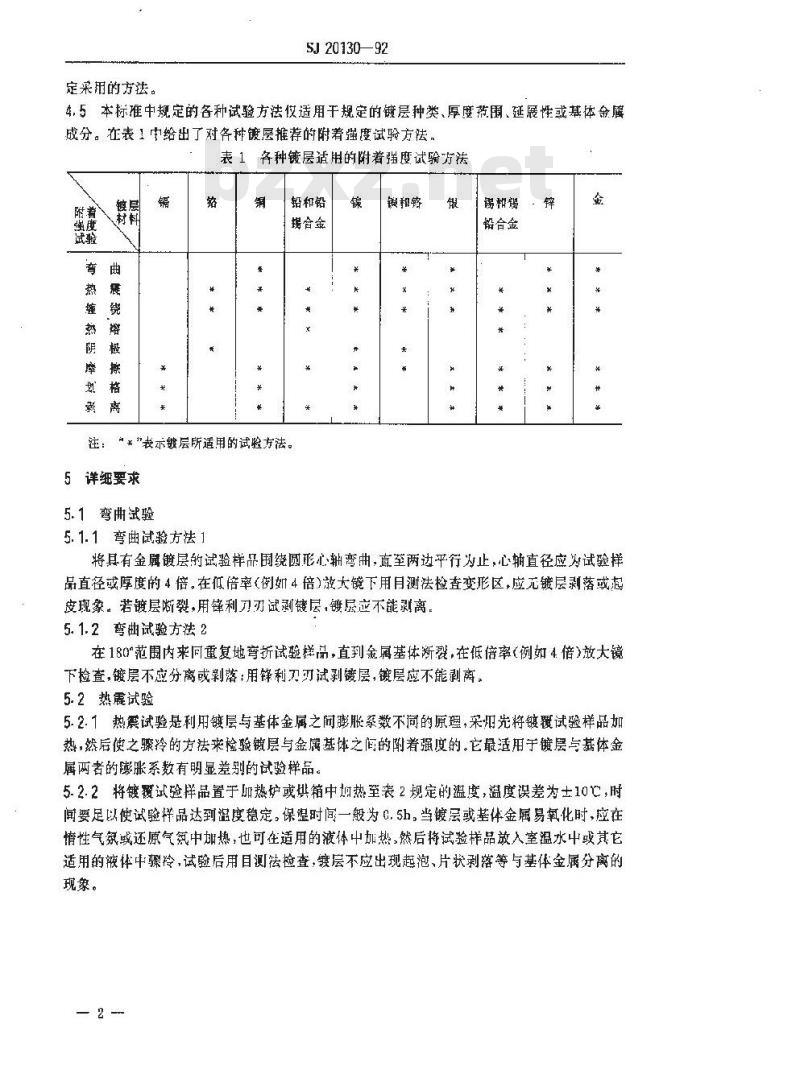 SJ 20130-1992 金属镀层附着强度试验方法