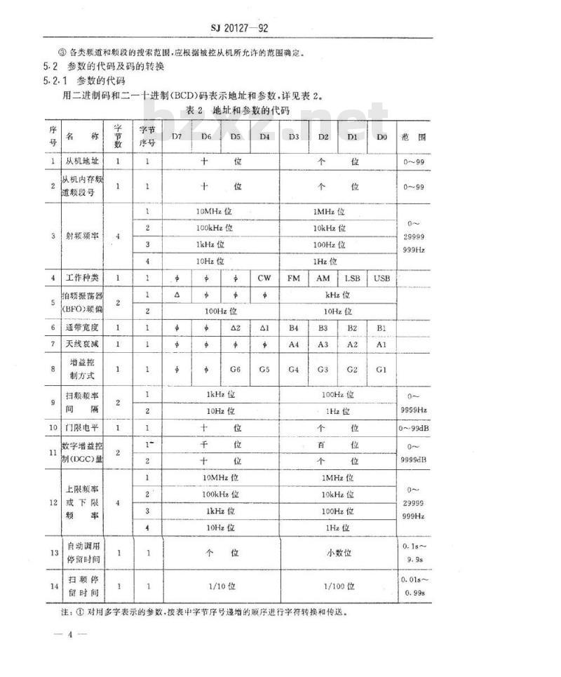 SJ 20127-1992 短波接收机的串行异步遥控接口