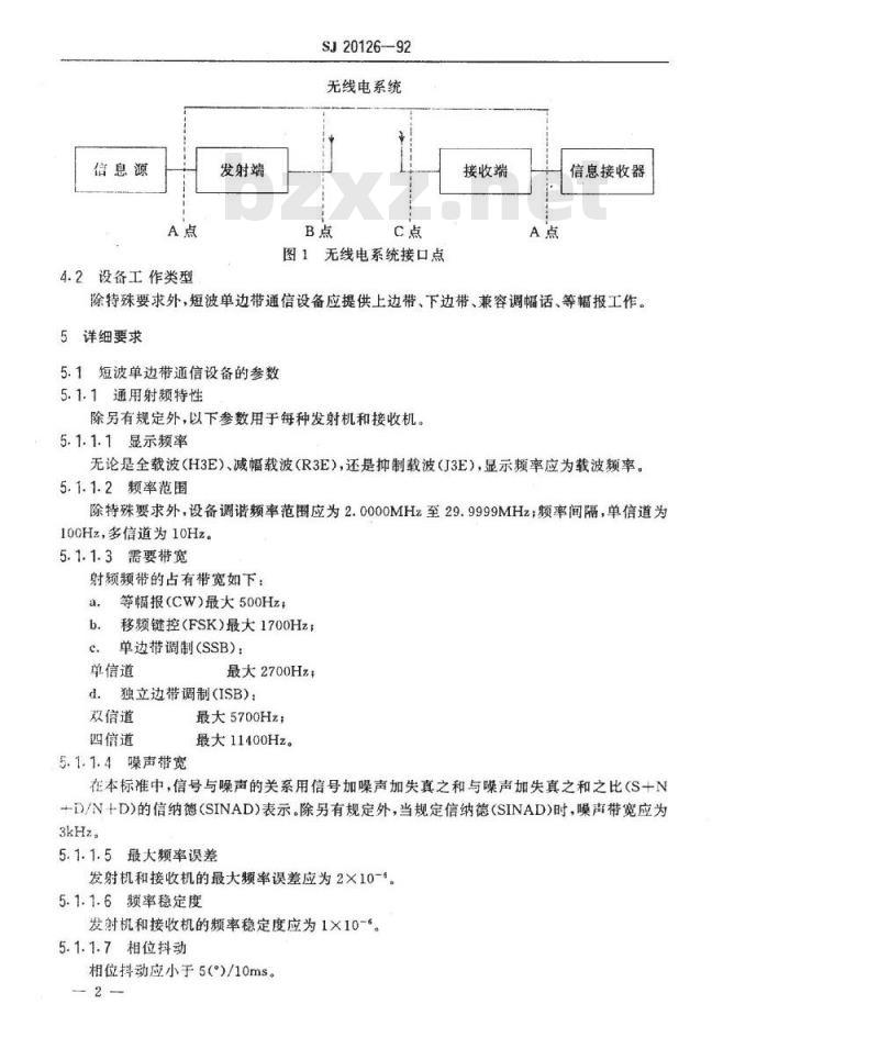SJ 20126-1992 短波单边带通信设备互通性和性能要求