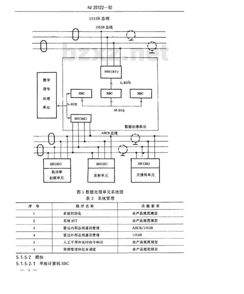 SJ 20122-1992 机载火控雷达数据处理单通用技术要求和测试方法