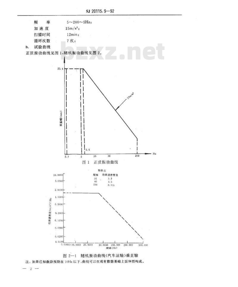 SJ 20115.9-1992 机载雷达环境条件及试验方法 运输试验
