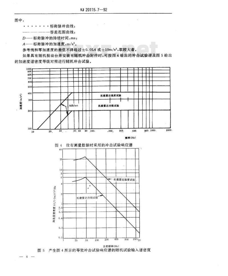 SJ 20115.7-1992 机载雷达环境条件及试验方法 机械冲击试验