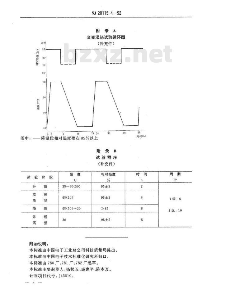 SJ 20115.4-1992 机载雷达环境条件及试验方法 交变湿热试验