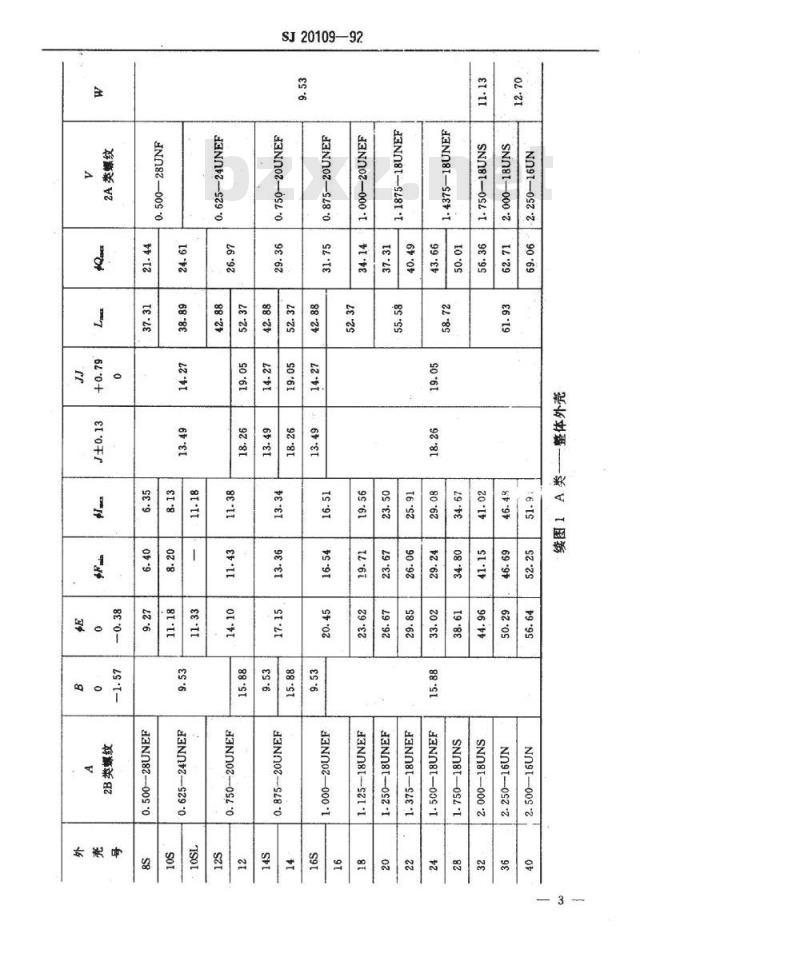 SJ 20109-1992 ＪＹ３１０６锡焊式接触件直式自由端电连接器(Ａ、Ｋ、Ｒ及Ｆ类)详细规范