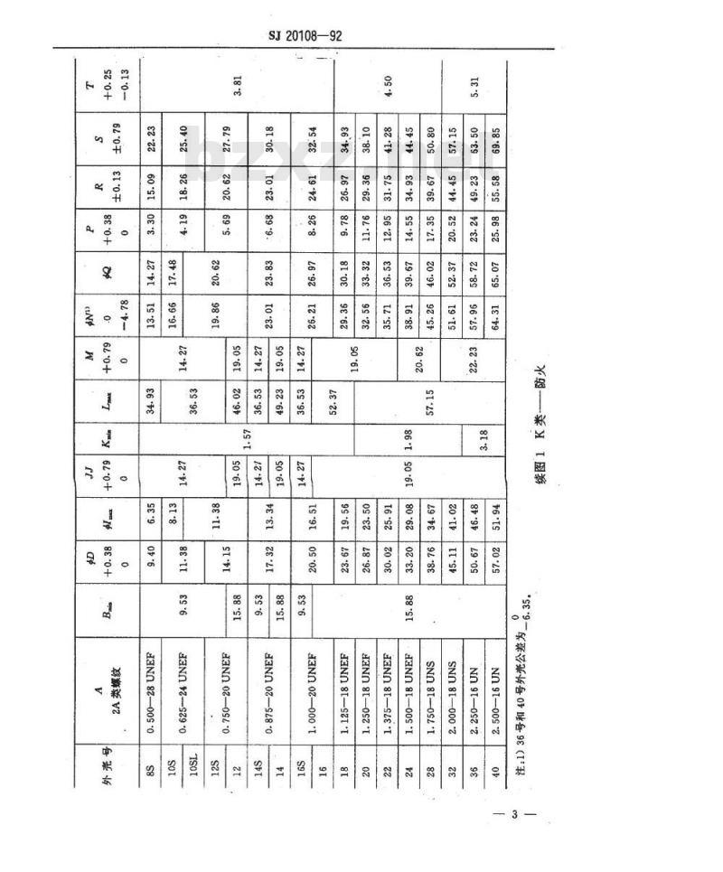 SJ 20108-1992 ＪＹ３１０２盒式安装锡焊式接触件固定电连接器(Ｋ、Ｒ类)详细规范