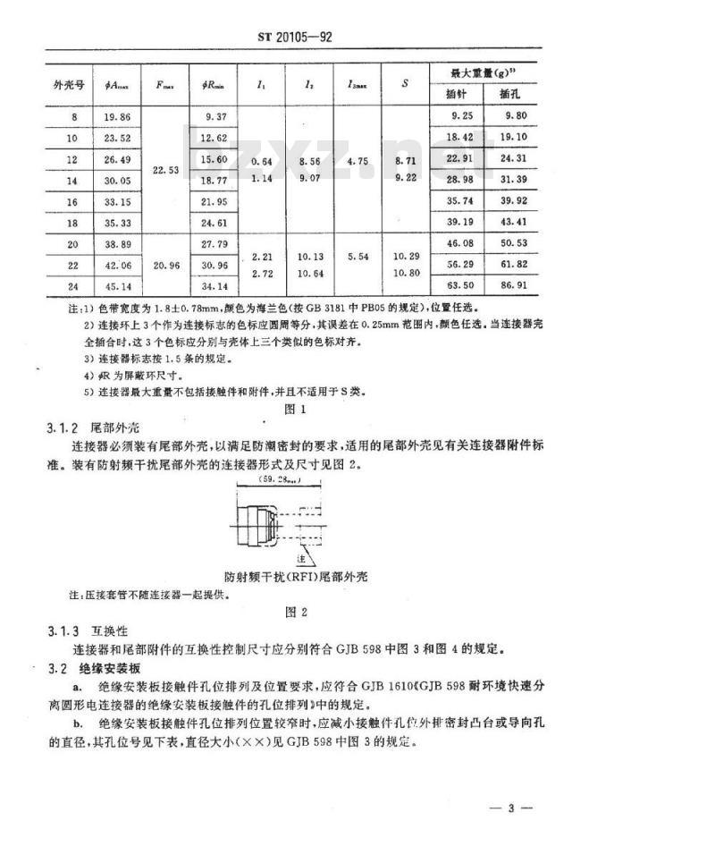 SJ 20105-1992 系列２ＪＹ３４７５卡口连接压接接触件防射频干扰屏蔽自由端电连接器(Ｌ、Ｓ和Ｗ类)详细规范