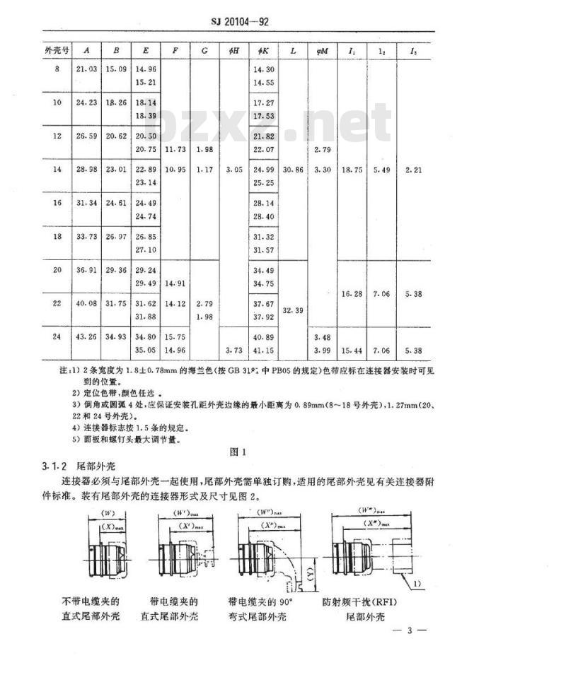 SJ 20104-1992 系列２ＪＹ３４７０卡口连接压接接触件窄法兰盘安装固定电连接器(Ａ、Ｌ、Ｓ和Ｗ类)详细规范
