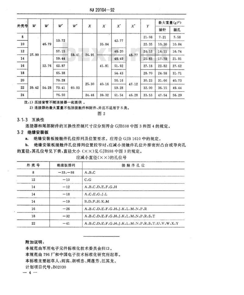 SJ 20104-1992 系列２ＪＹ３４７０卡口连接压接接触件窄法兰盘安装固定电连接器(Ａ、Ｌ、Ｓ和Ｗ类)详细规范