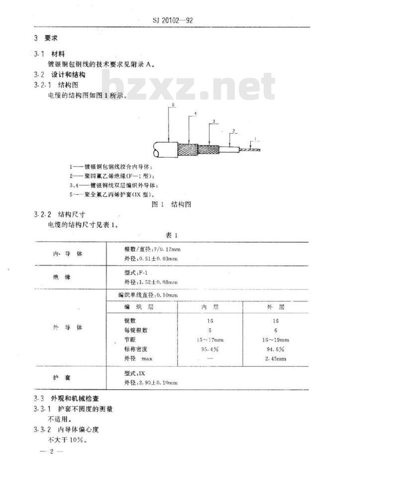 SJ 20102-1992 ＳＦＦ－５０－２－５２型５０Ω柔软同轴射频电缆详细规范