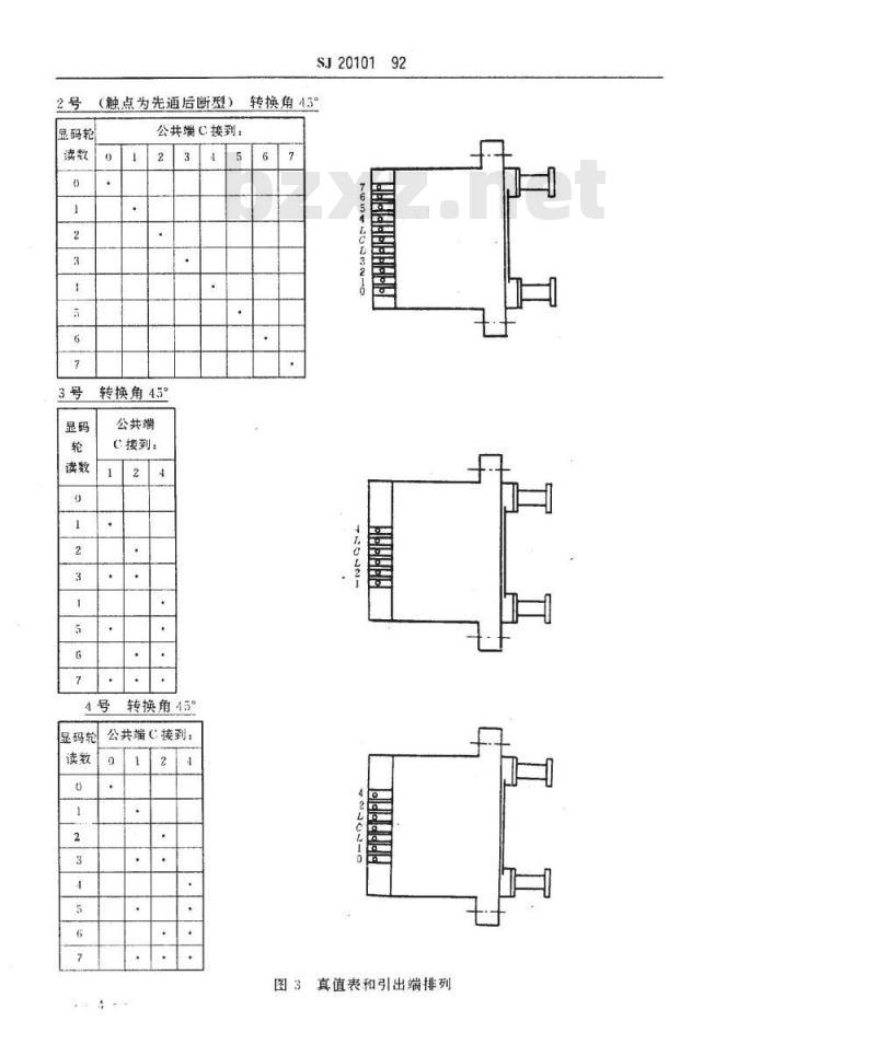 SJ 20101-1992 ＫＬＣ１８型印制电路用双向按钮式指示轮编码开关详细规范