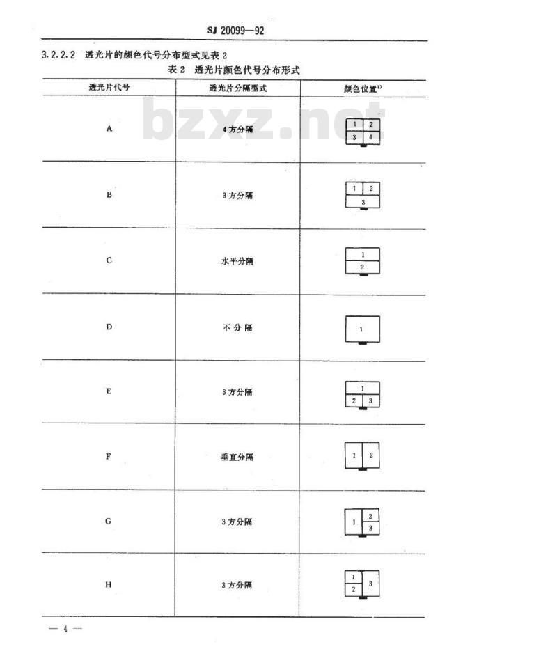 SJ 20099-1992 ４灯整体安装双刀双掷和４刀双掷照明按钮开关及指示器组件详细规范