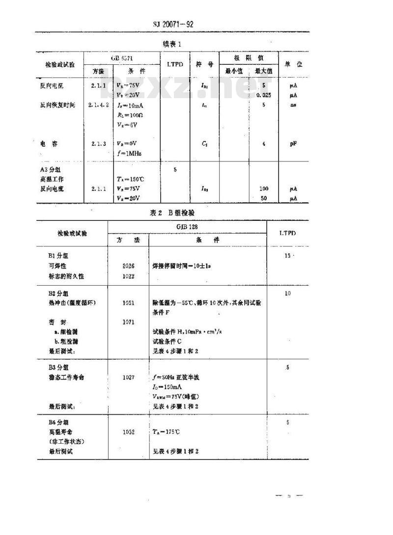 SJ 20071-1992 半导体分立器件 ２ＣＫ４１４８型硅开关二极管详细规范