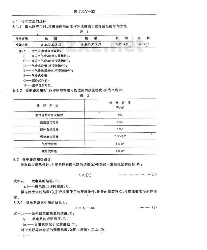 SJ 20077-1992 微电路应用热设计指南