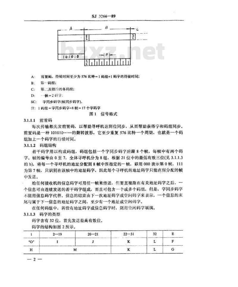 SJ 3266-1989 无线电寻呼系统体制