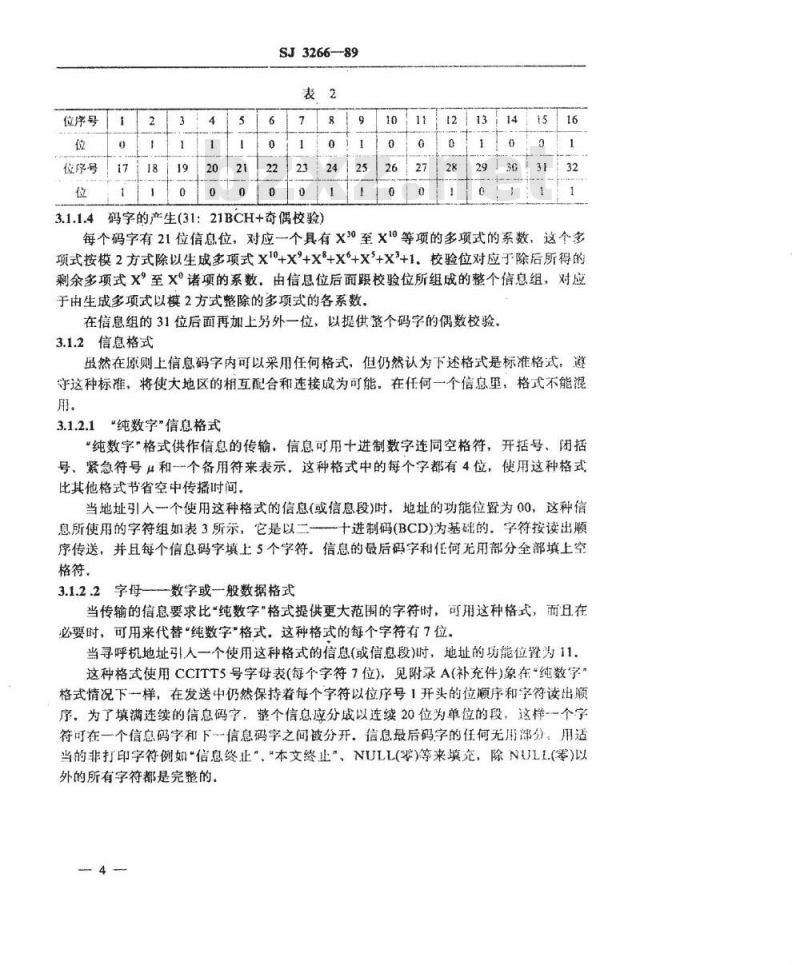 SJ 3266-1989 无线电寻呼系统体制