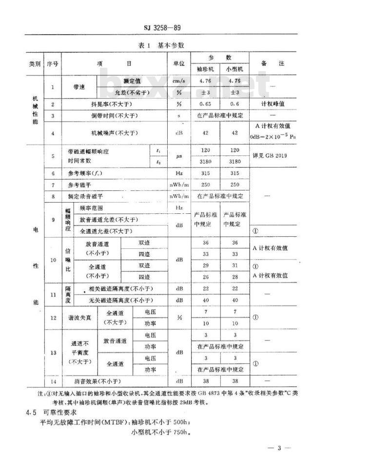 SJ 3258-1989 普及级小型录音机总技术条件