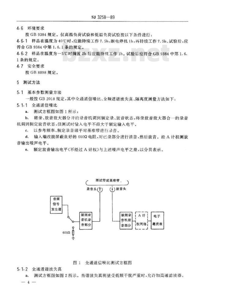SJ 3258-1989 普及级小型录音机总技术条件