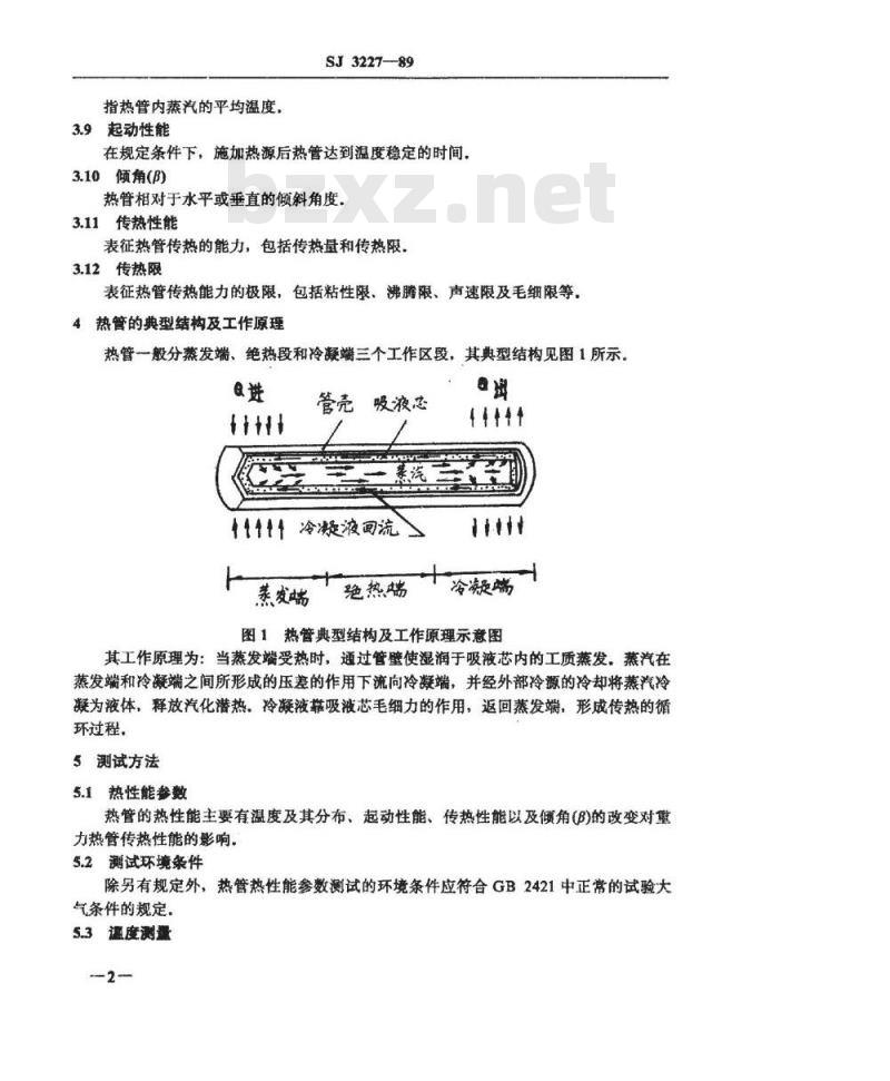 SJ 3227-1989 电子设备用热管热性能参数测试方法