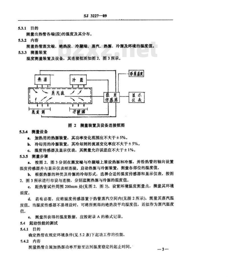 SJ 3227-1989 电子设备用热管热性能参数测试方法