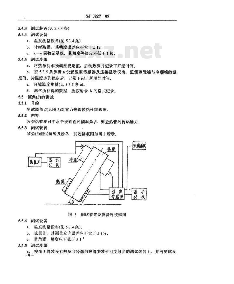 SJ 3227-1989 电子设备用热管热性能参数测试方法