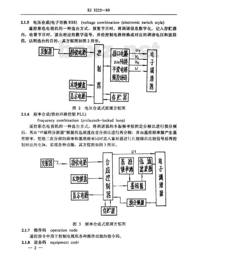 SJ 3225-1989 彩色电视广播接收机用遥控系统基本技术要求和类别