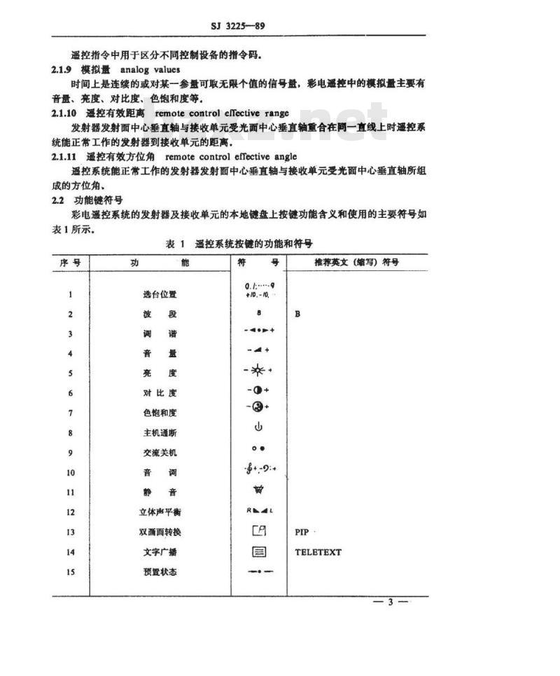 SJ 3225-1989 彩色电视广播接收机用遥控系统基本技术要求和类别