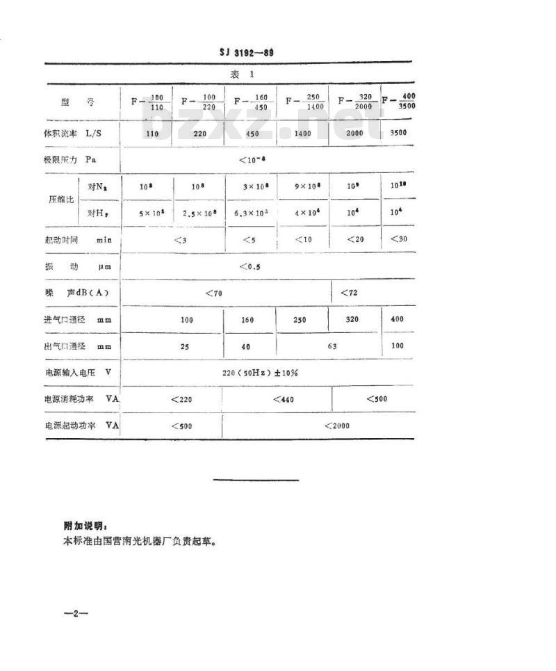 SJ 3192-1989 立式涡轮分子泵型式与基本参数