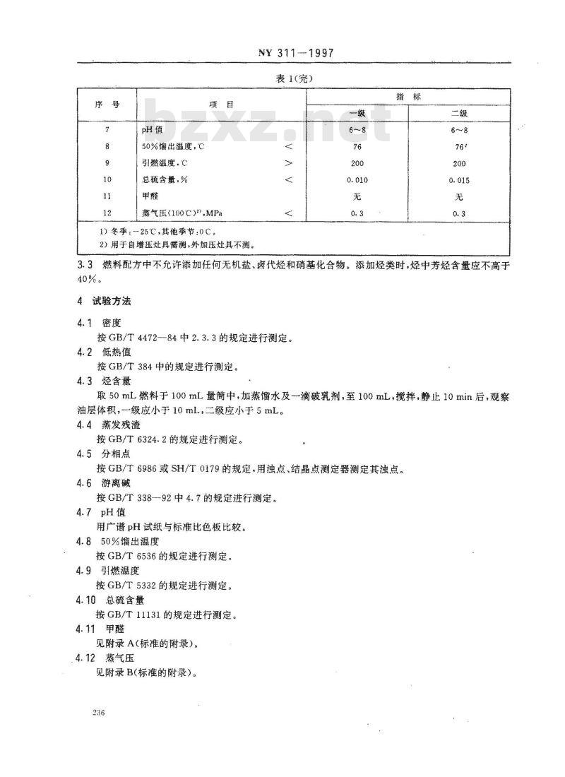 NY 311-1997 醇基民用燃料