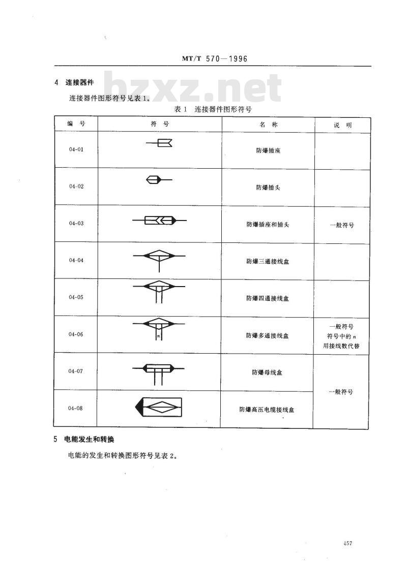 MT/T 570-1996 煤矿电气图专用图形符号