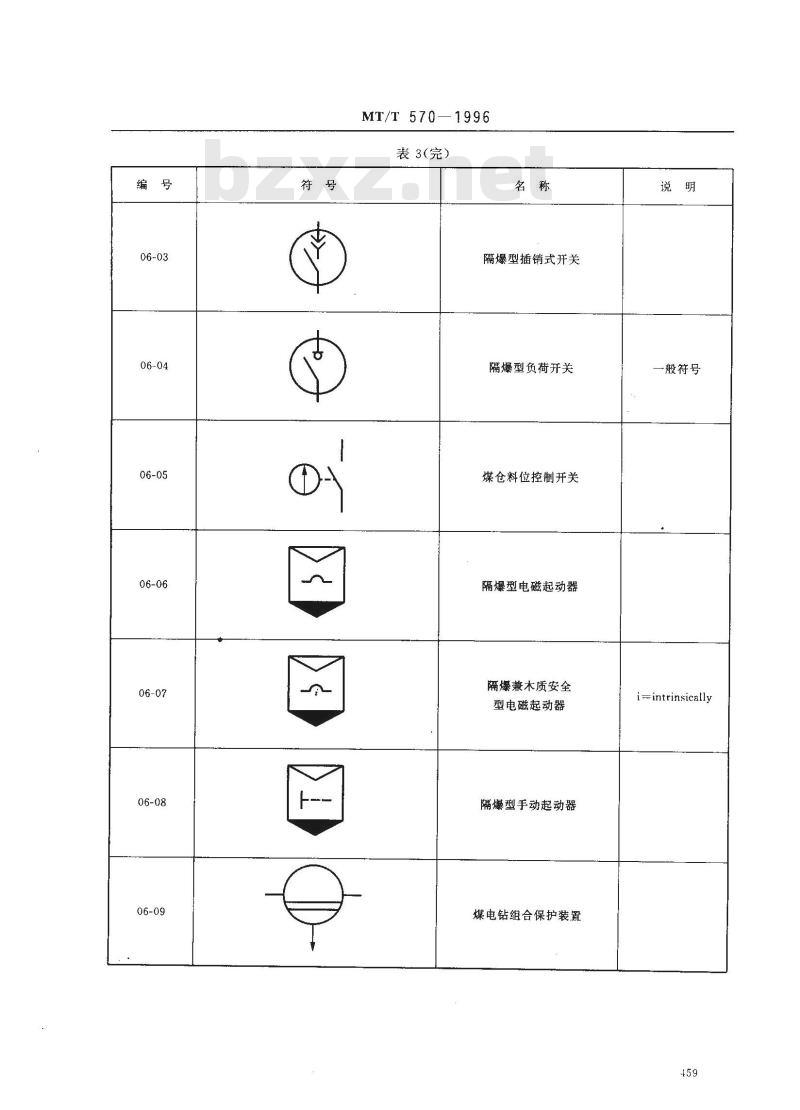 MT/T 570-1996 煤矿电气图专用图形符号