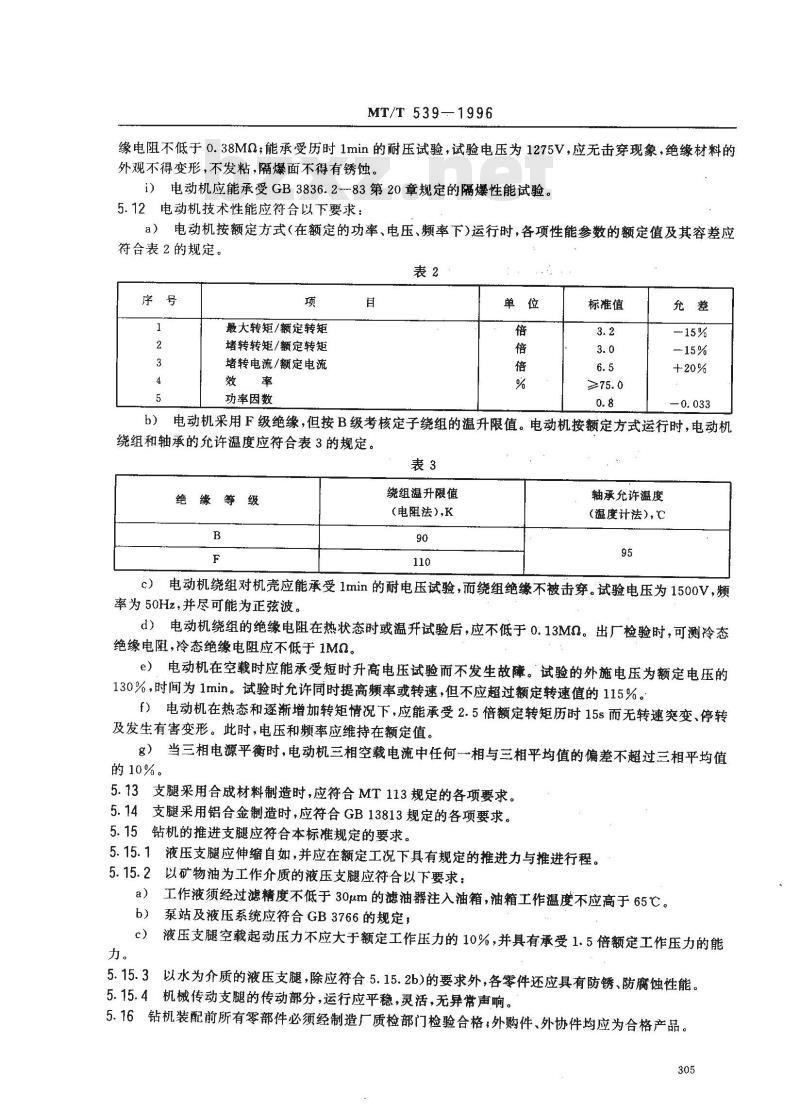 MT/T 539-1996 煤矿用电动锚杆钻机通用技术条件