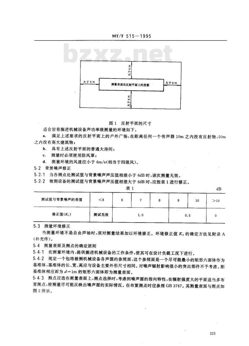MT/T 515-1995 煤矿岩巷掘进机械设备噪声测定方法