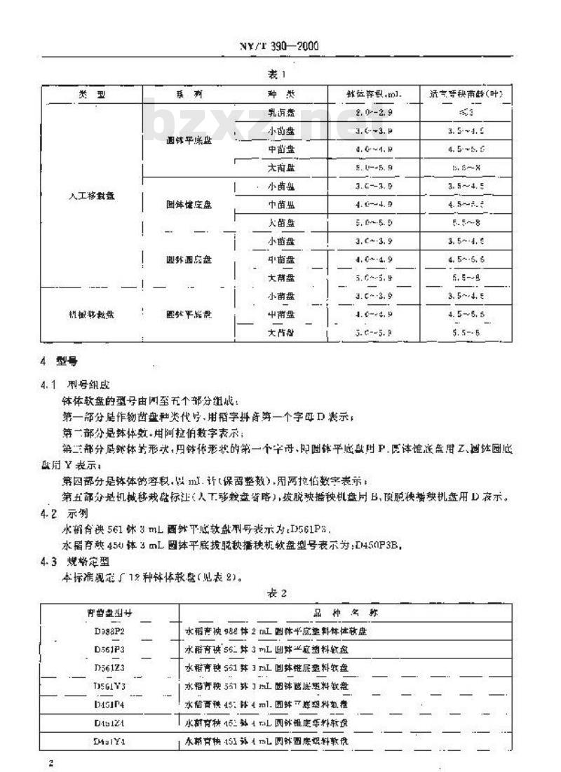 NY/T 390-2000 水稻育秧塑料钵体软盘