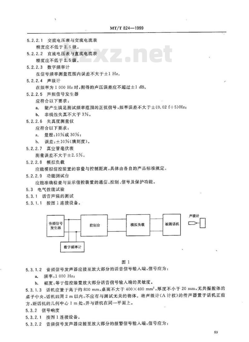 MT/T 824-1999 煤矿机采工作面通信、控制装置