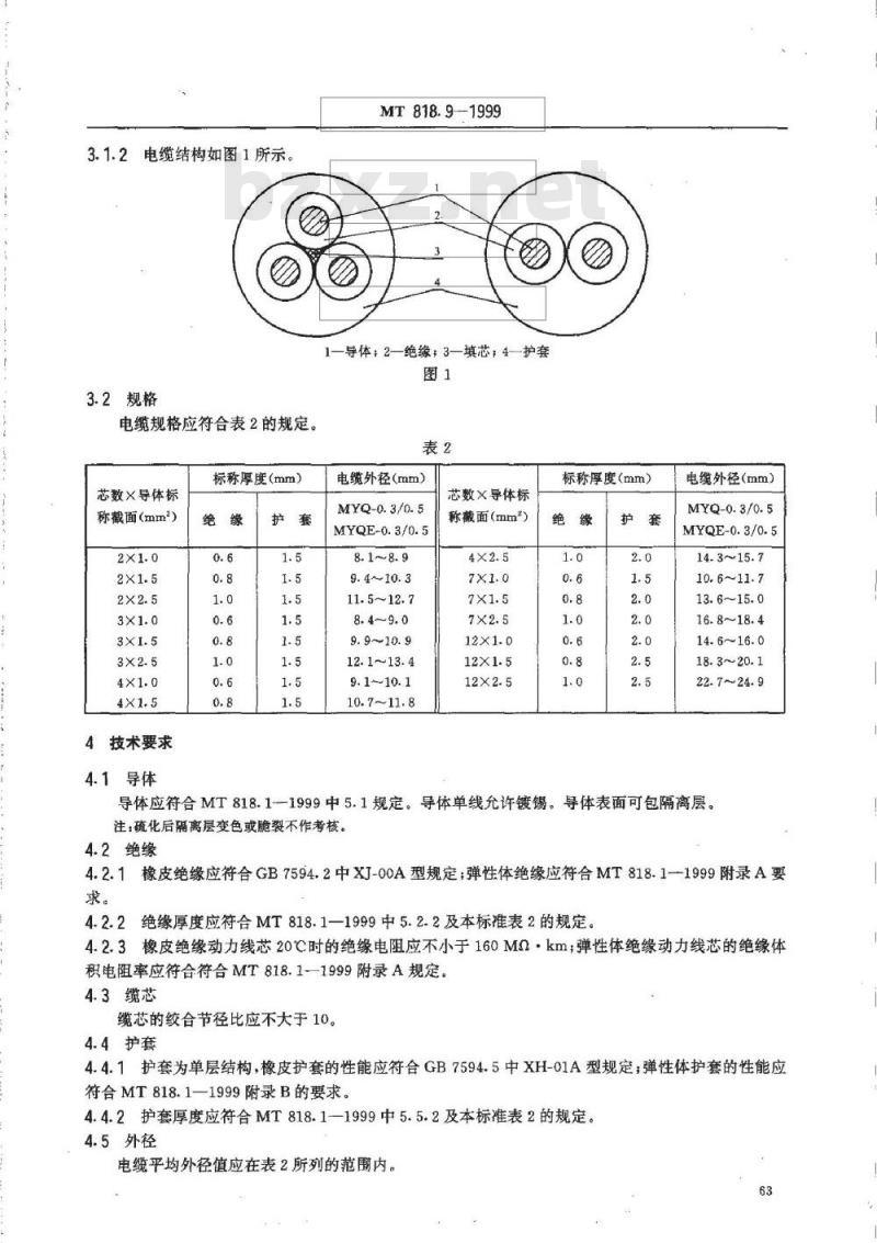 MT 818.9-1999 煤矿用阻燃电缆 第1单:煤矿用移动类阻燃软电缆 第9部分:煤矿用移动轻型软电缆