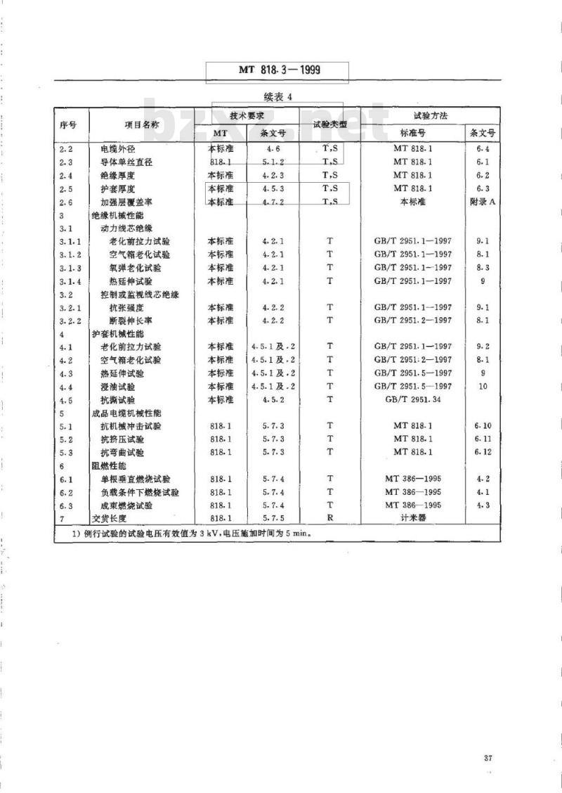 MT 818.3-1999 煤矿用阻燃电缆 第1单:煤矿用移动类阻燃软电缆 第3部分:额定电压0.66/1.14kV采煤机屏蔽监视加强型软电缆
