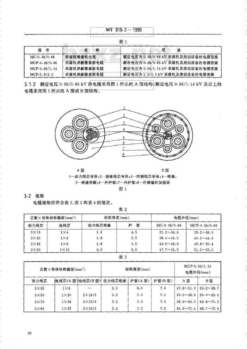 MT 818.2-1999 煤矿用阻燃电缆 第1单:煤矿用移动类阻燃软电缆 第2部分:额定电压1.9/3.3kV及以下采煤机软电缆