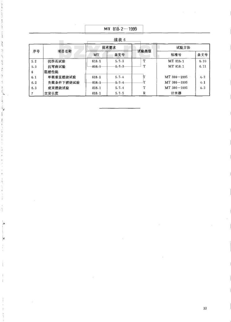 MT 818.2-1999 煤矿用阻燃电缆 第1单:煤矿用移动类阻燃软电缆 第2部分:额定电压1.9/3.3kV及以下采煤机软电缆