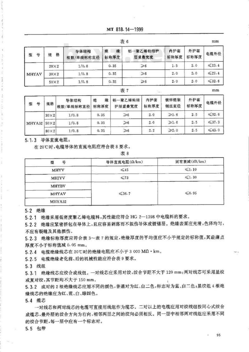 MT 818.14-1999 煤矿用阻燃电缆 第3单:煤矿用阻燃通信电缆